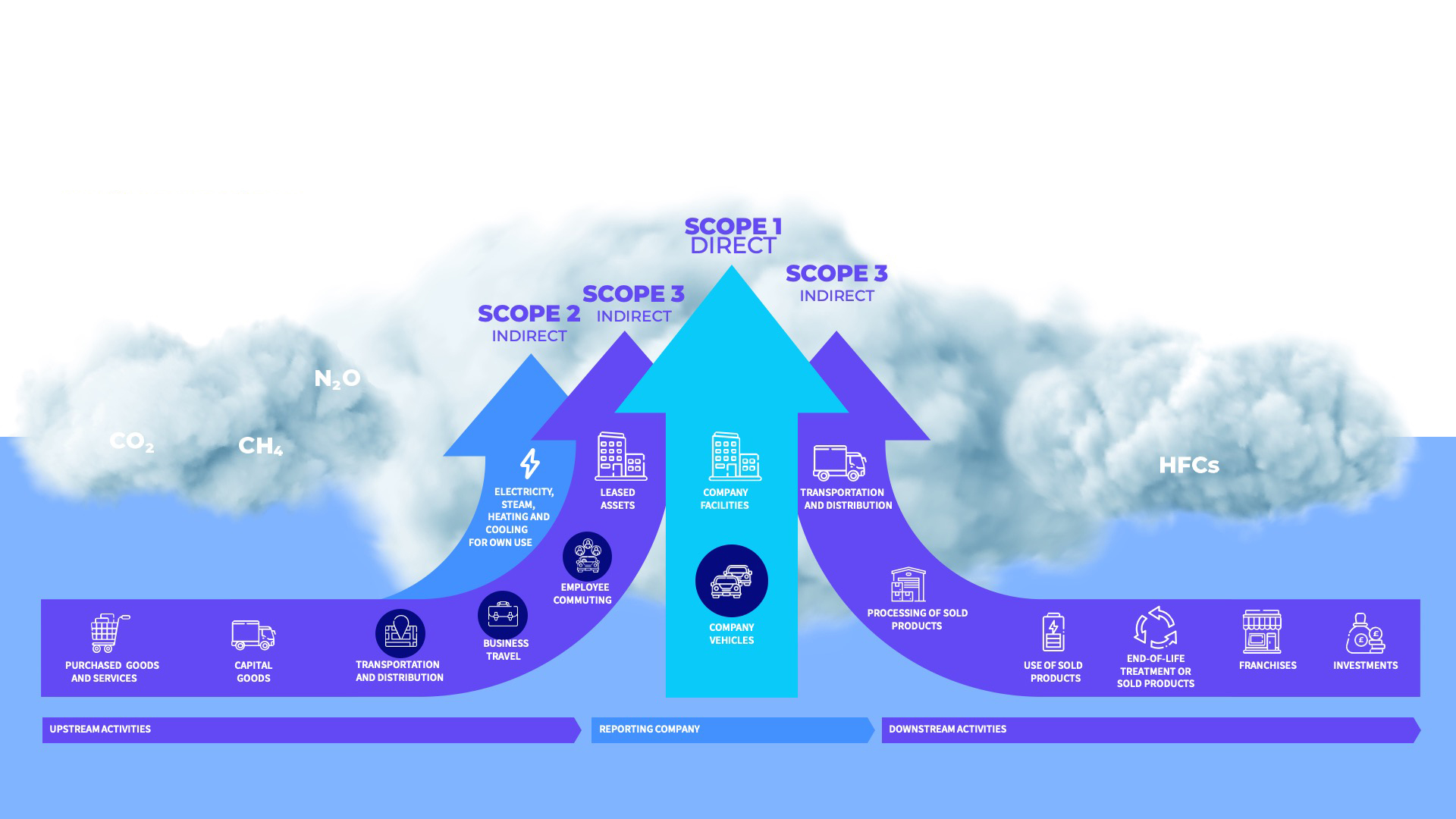 ESG-graphic-1